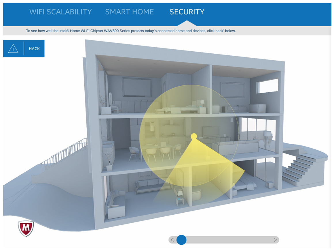 immersive applications Intel smart home