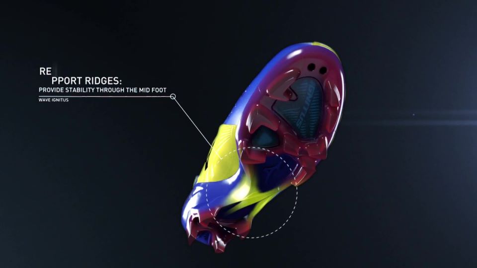 A Complete Guide To 2D And 3D Product Animation Video Imaginar